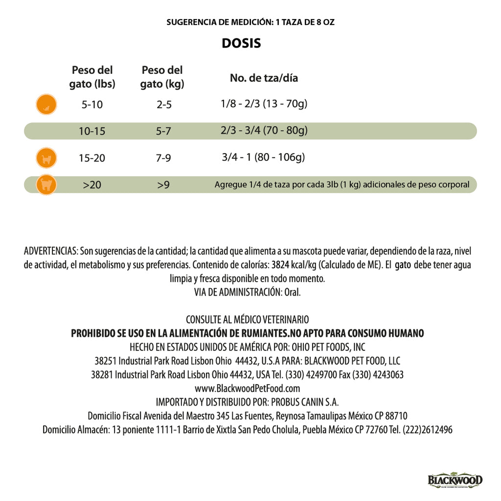 dosis de alimento para gato hogareño