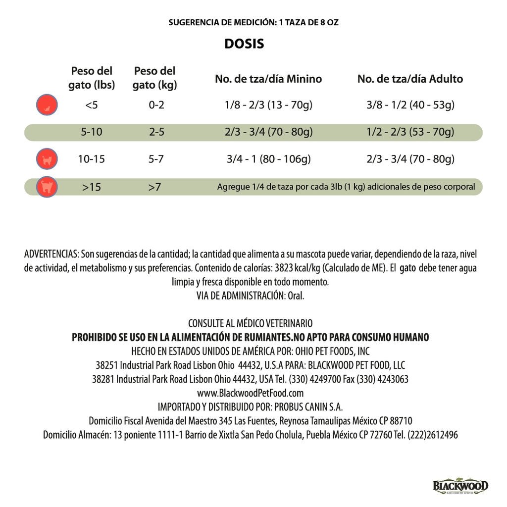 tabla de dosificación para croquetas libre de granos blackwood
